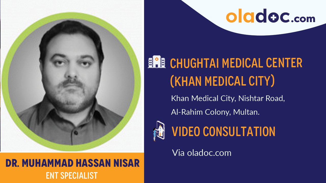 Practice location of  Dr. Mohib Ullah